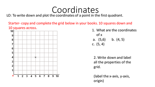 Coordinates in the first quadrant