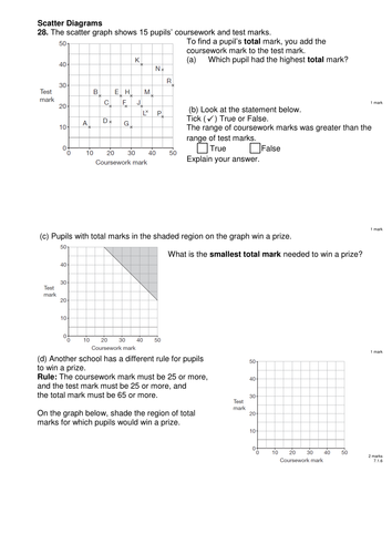 maths handling data worksheet level 6 by tristanjones teaching