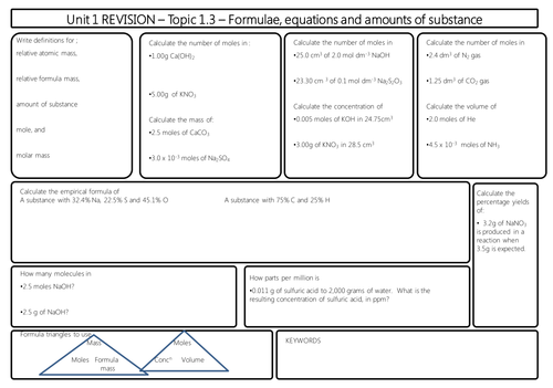 Edexcel AS Chemistry Revision Sheets