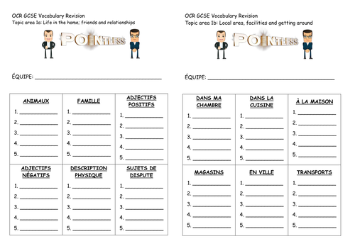 OCR GCSE Vocabulary Revision - Pointless Game