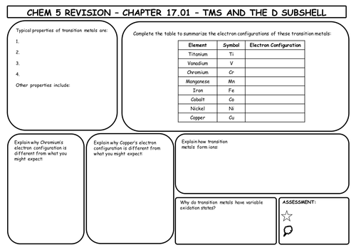 AQA CHEM 5 Chapter 17 TM revision sheets