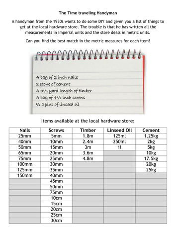 The Time Traveling Handyman - Imperial to Metric Conversions