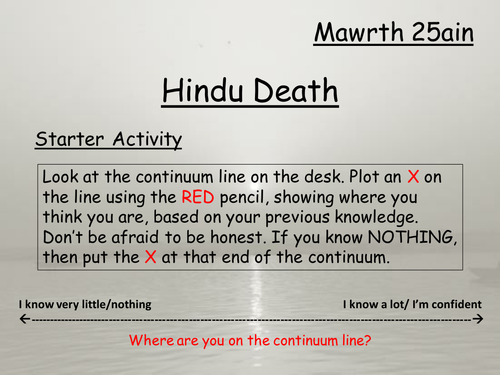 Hindu Death