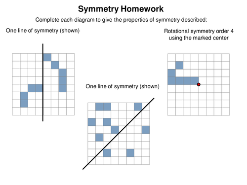 Symmetry Homework