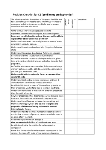 Revision checklist for C2