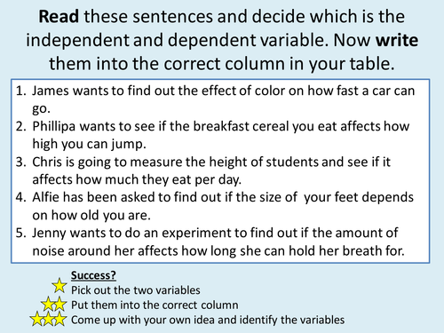 How to draw Science graphs