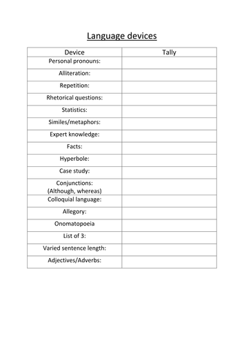 Language devices tally