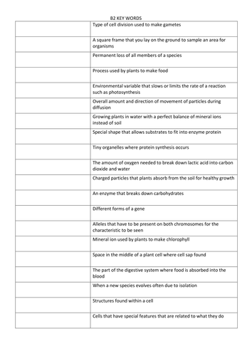 AQA B2 key words and definitions