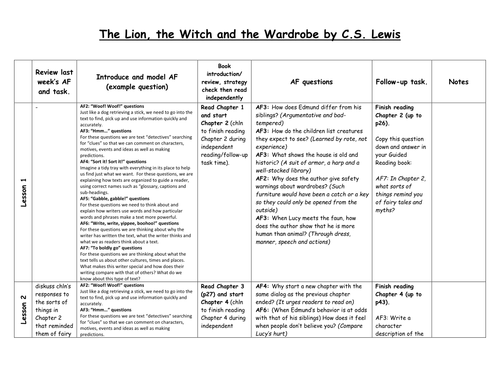Guided Reading planning - The Lion, The Witch and The Wardrobe