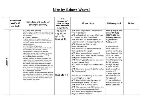 Guided Reading planning - Blitz by Robert Westall