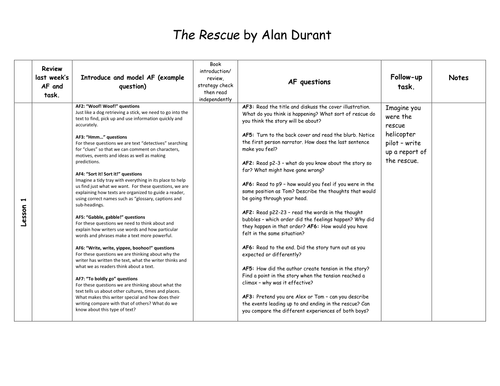Guided Reading planning - Collins Big Cat Progress - "The Rescue"