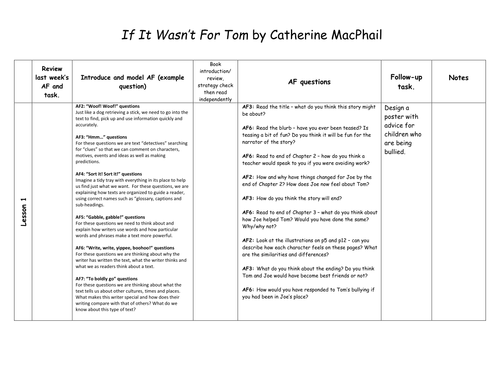 Guided Reading planning - Collins Big Cat Progress - "If It Wasn't For Tom"