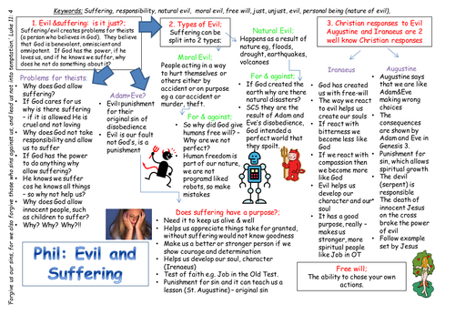 OCR Good and Evil Revision Poster