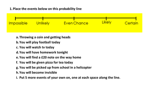 Year 7 Probability Lesson | Teaching Resources