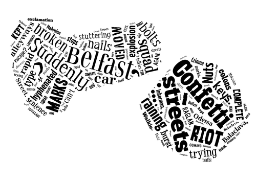 AQA Conflict Cluster - Shaped Word Clouds