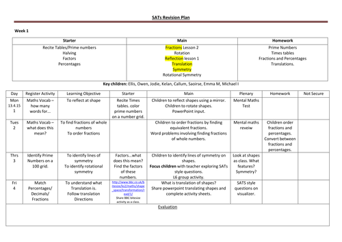 Year 6 Math Revision lessons