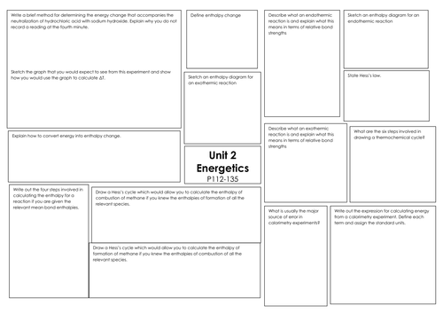 AQA AS Revision Helpsheets