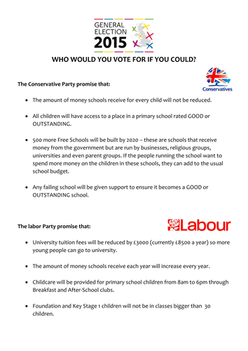 2015 General Election - Education Policies