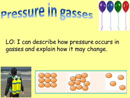 Pressure in Gasses