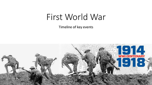 First World War Timeline of Events