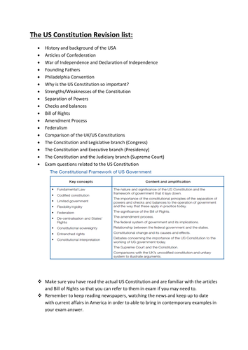 A2 Government and Politics revision