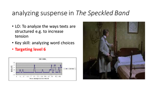 Analyzing suspense in The Speckled Band