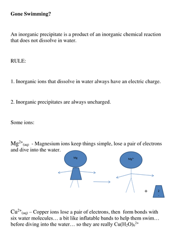 Gone Swimming Inorganic Precipitates