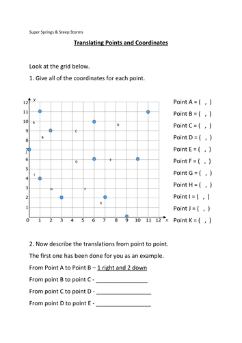Translation of points & Shapes for Year 4