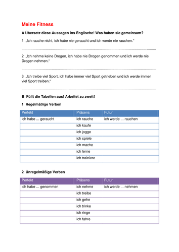 Meine Fitness: Past, Present and Future