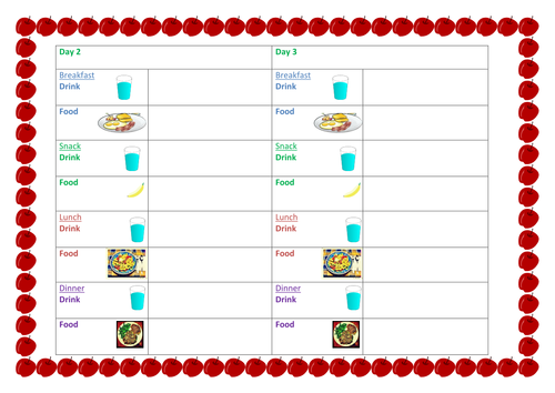 Food Diary Template with pictures