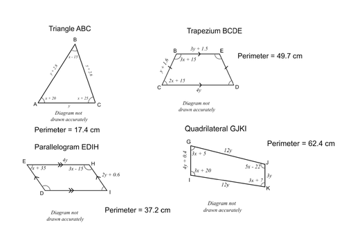 Solving equations from geometrical information (perimeter and angles)
