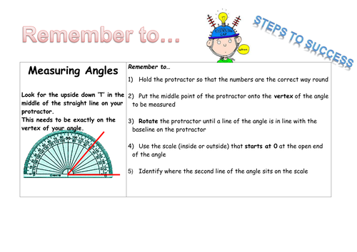 Success Criteria poster for using a protractor