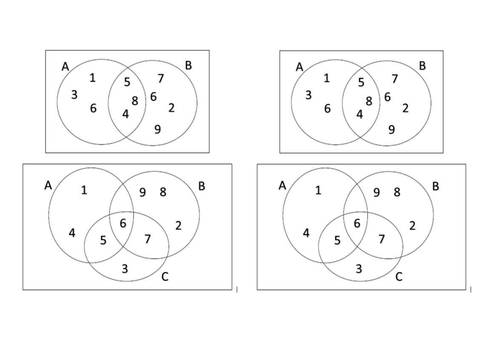 Venn Diagrams - Set notation (inc. Intersection & Union) - Full Lesson