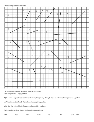 Gradient Practice Worksheet