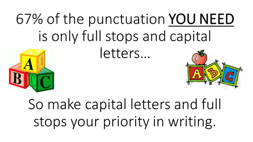 Full Stops and Capital Letter Posters