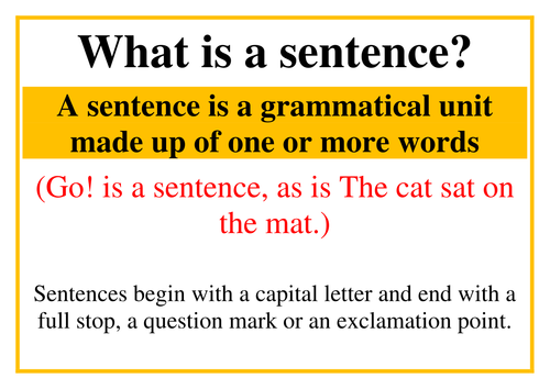 KS 2 Types of Sentences Posters