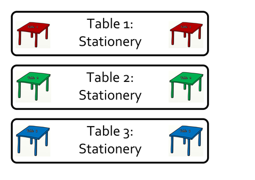 Classroom Tray Labels Illustrated Drawer Signs Editable Classroom