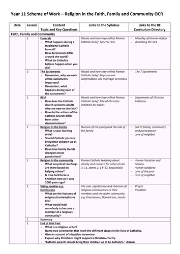 OCR Faith, Family and the Community Scheme of Work