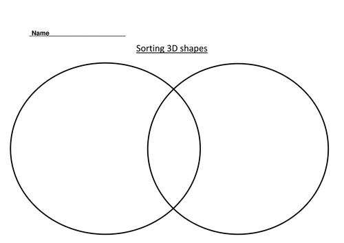 3D Venn diagram sheet with labels