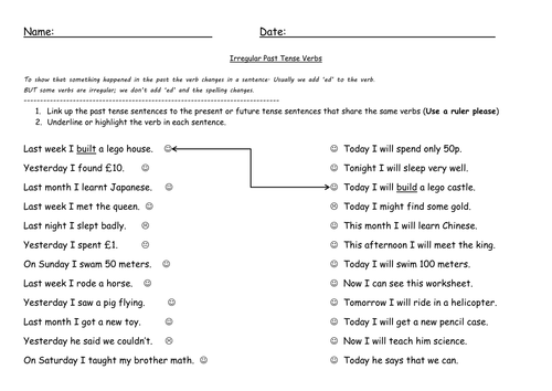 Irregular past Tense Verb Link to Present & Future Tense Verb