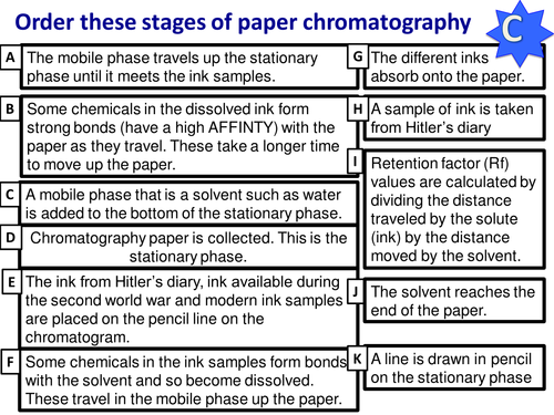 Paper chromatography GCSE