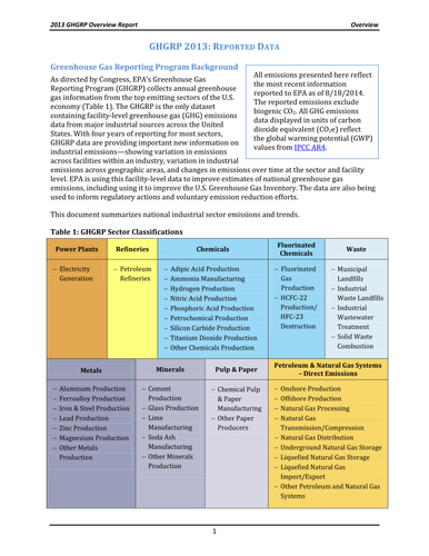Introduction to greenhouse gasses and the greenhouse effect | Teaching