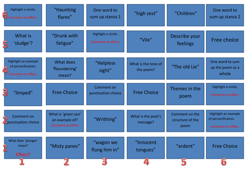 A 6x6 grid to explore the poem 'Dulce et Decorum est'