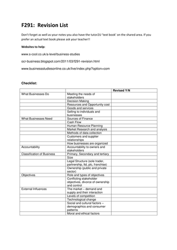 revision checklist for F291 OCR Business Studies