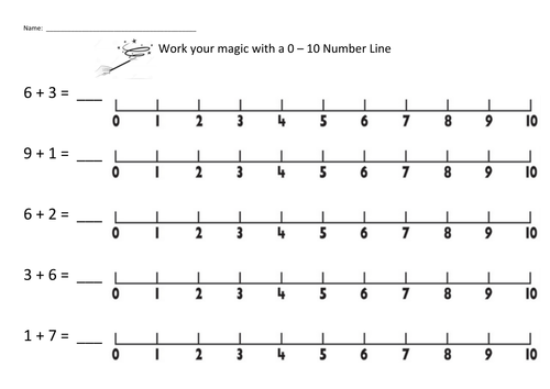 numberline to 100 by meggordon teaching resources tes