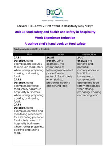 NQF BTEC L2 Hospitality Unit 3 task sheets