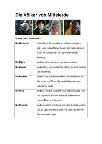 Describe the peoples of Middle Earth