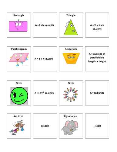 Area and Measures - Pelmanism