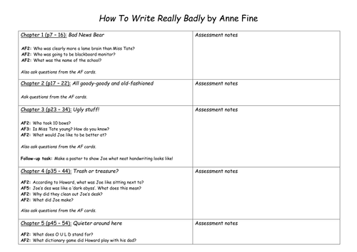 Guided Reading planning - How To Write Really Badly by Anne Fine