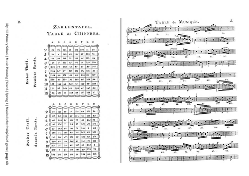 Music planning: "Music and numbers" (algorithmic / stochastic composition using dice)